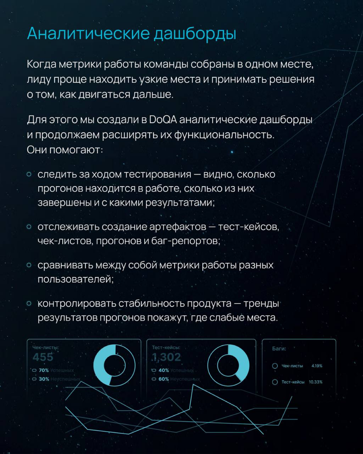 Как команде обеспечить прозрачность процессов тестирования? | Сетка — социальная сеть от hh.ru