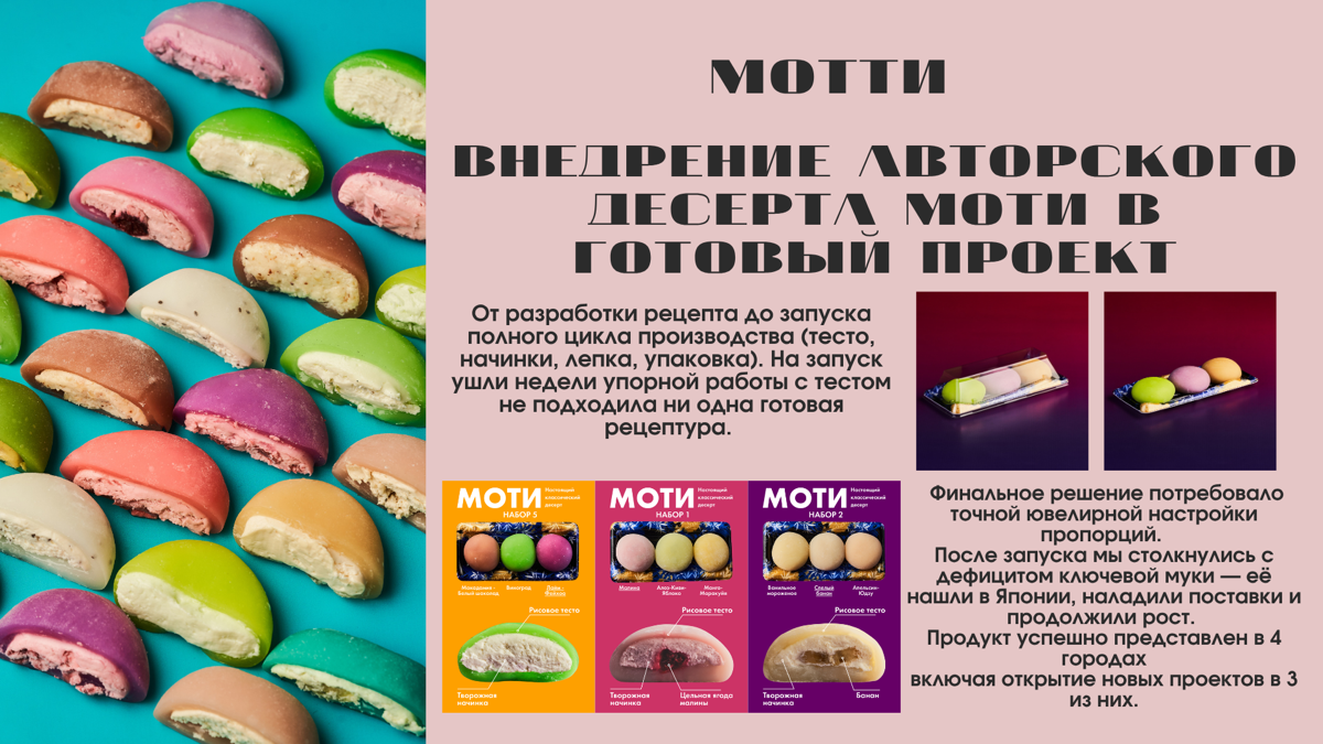 Примеры моих работ | Сетка — социальная сеть от hh.ru