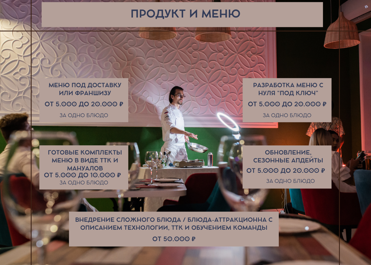Типы услуг в ресторанном консалтинге | Сетка — социальная сеть от hh.ru