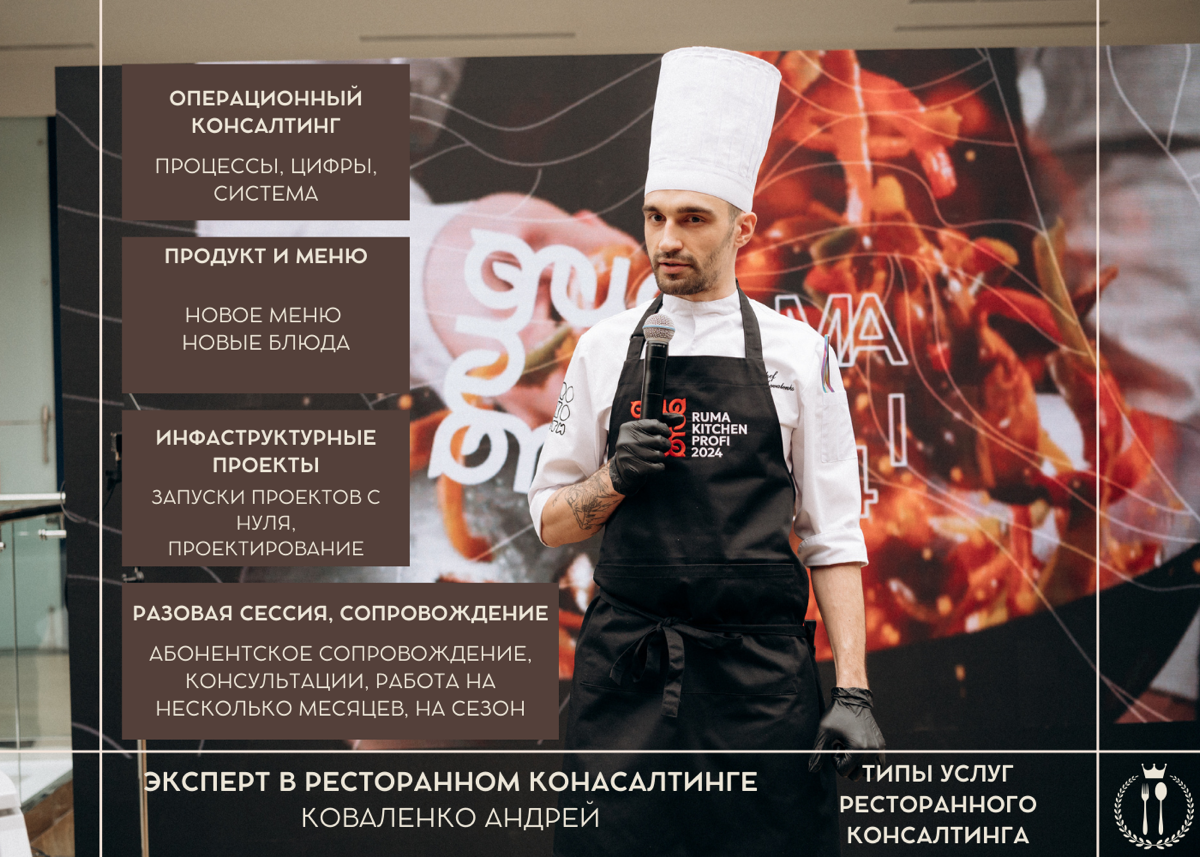 Типы услуг в ресторанном консалтинге | Сетка — социальная сеть от hh.ru