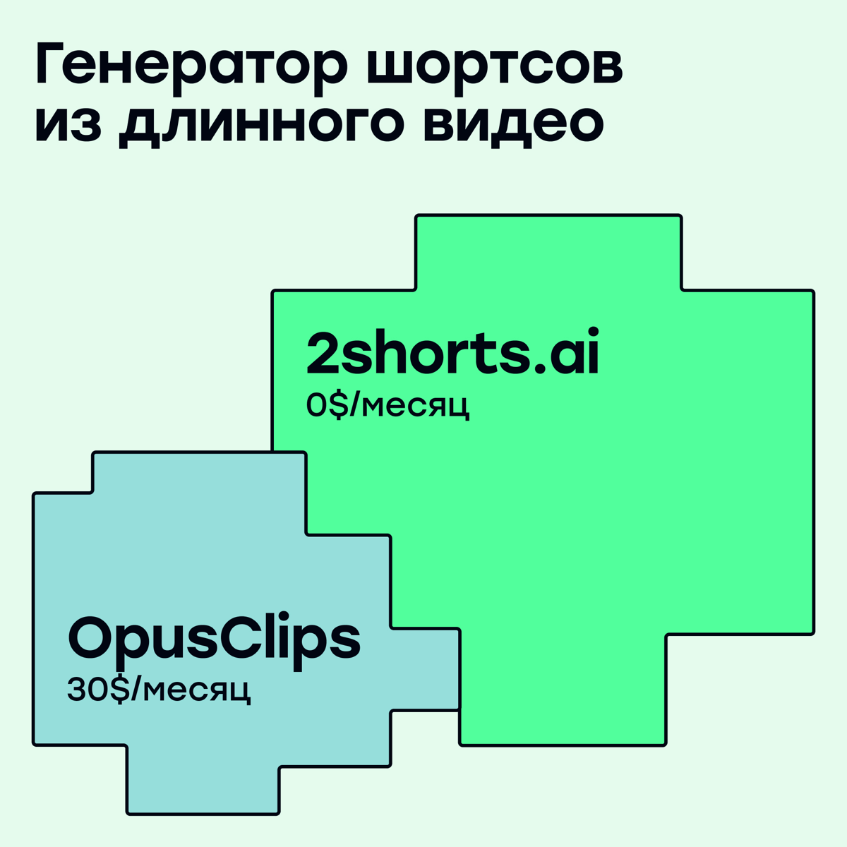 ХОЧУ vs МОГУ: AI-сервисы | Сетка — социальная сеть от hh.ru