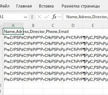 Заработал сделанный на «Гостехе» портал открытых данных, сообщило Минэкономразвития во вторник.
Попытки D-Russia добраться до какого-либо набора данных провалились полностью. То файл | Сетка — социальная сеть от hh.ru