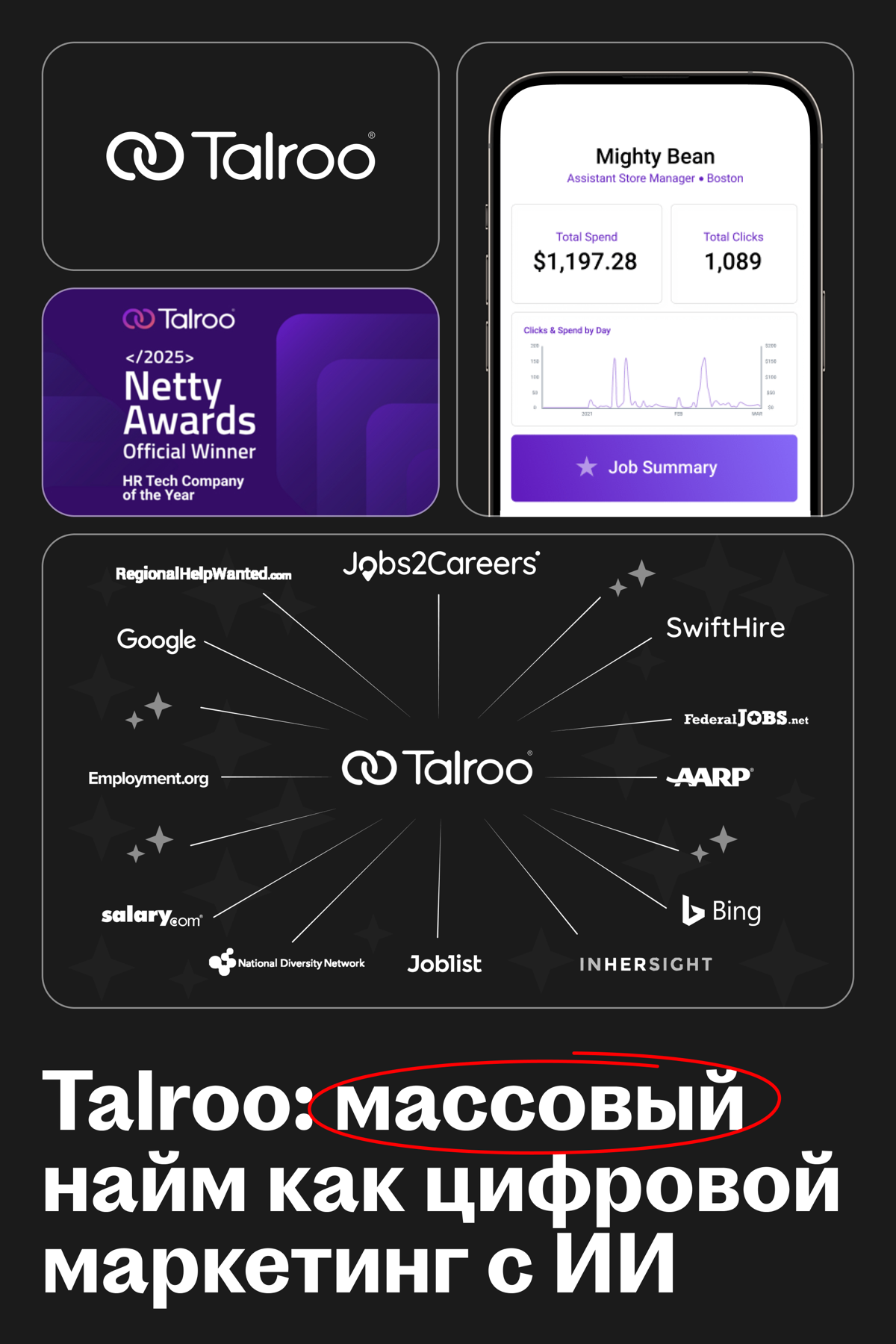 Talroo стал HRTech-компанией года по версии Netty Awards 2025
🌟 Что за сервис
Talroo — платформа для найма сотрудников рабочих, сервисных и технических профессий: водителей, складских работников, элек... | Сетка — социальная сеть от hh.ru