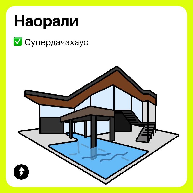 Ваши мечты 🪄 финансовые цели семьи
Тесто думал, что научился ставить финансовые цели. Но забыл, что в этом вопросе надо учитывать не только свои желания | Сетка — социальная сеть от hh.ru