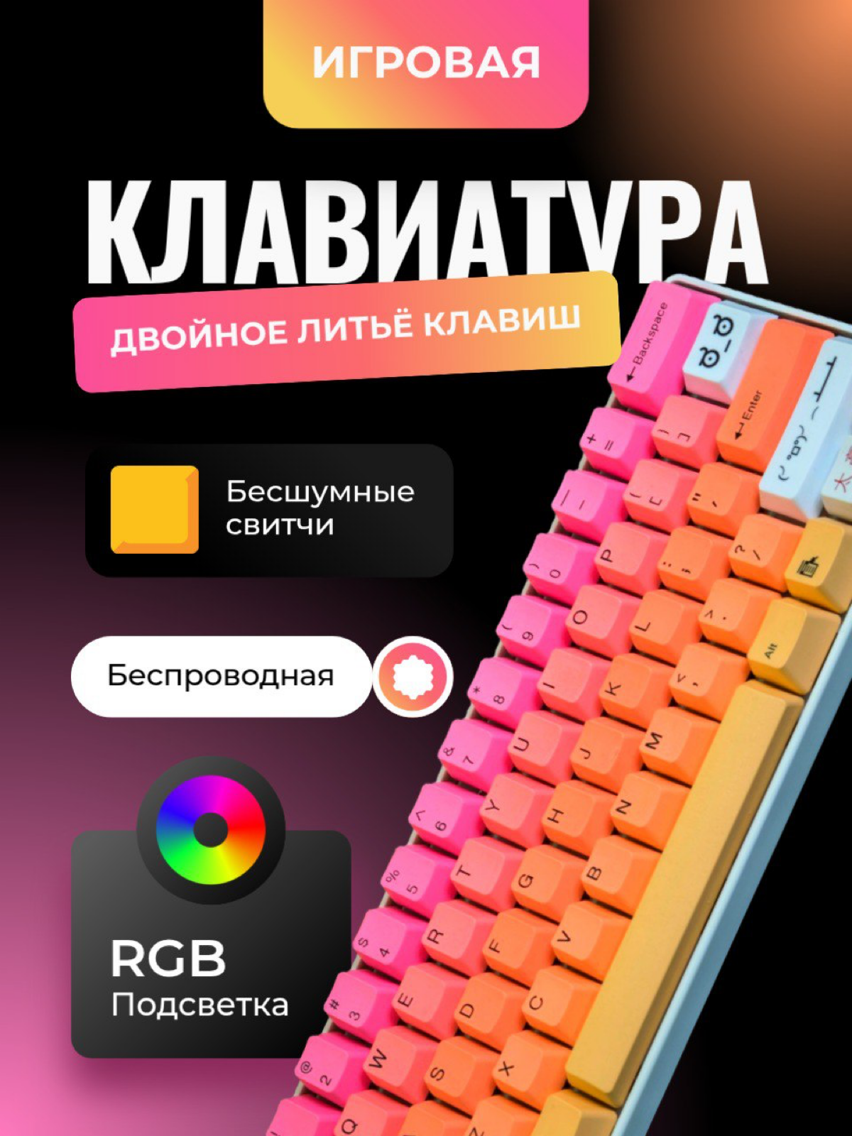 Создаю инфографику для маркетплейсов\визитные карточки\посты вк\истории инстаграм | Сетка — социальная сеть от hh.ru
