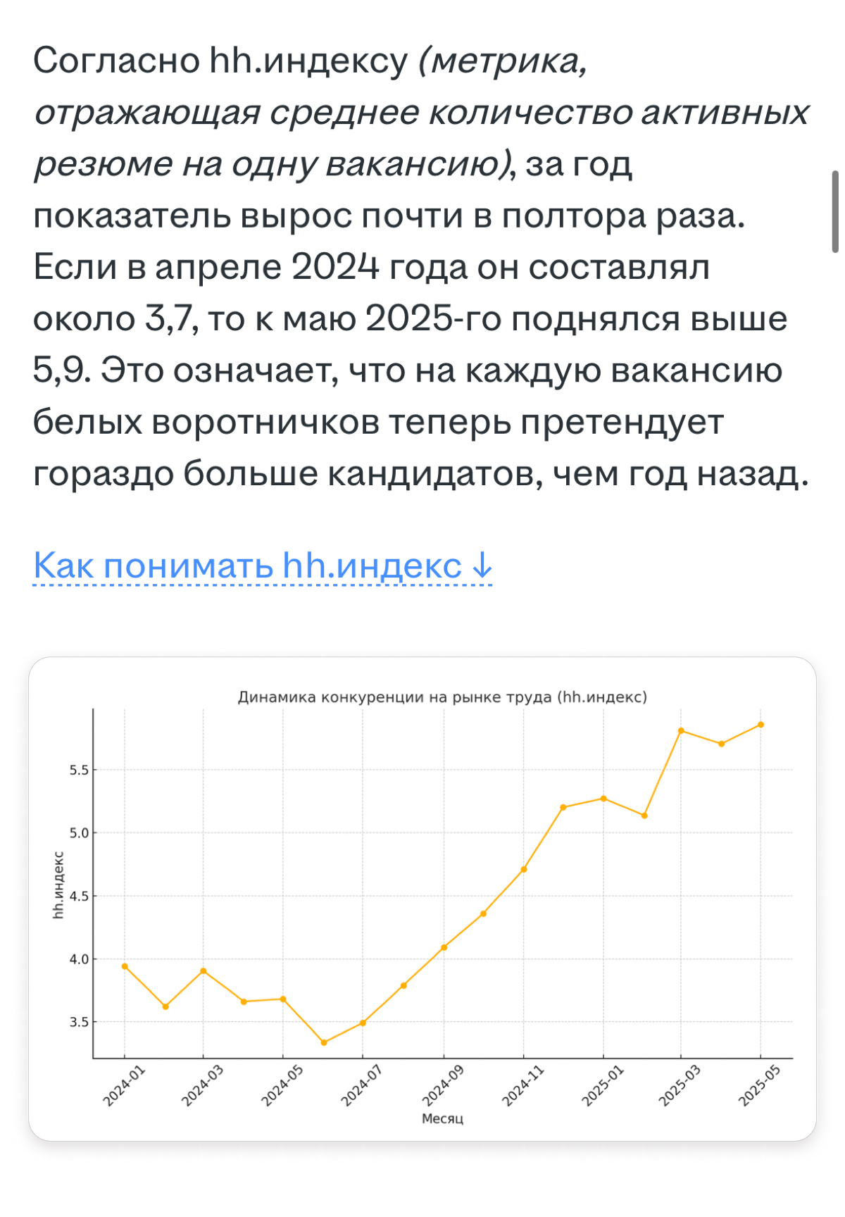 не терять веру в себя: рынок найма 2025 | Сетка — социальная сеть от hh.ru