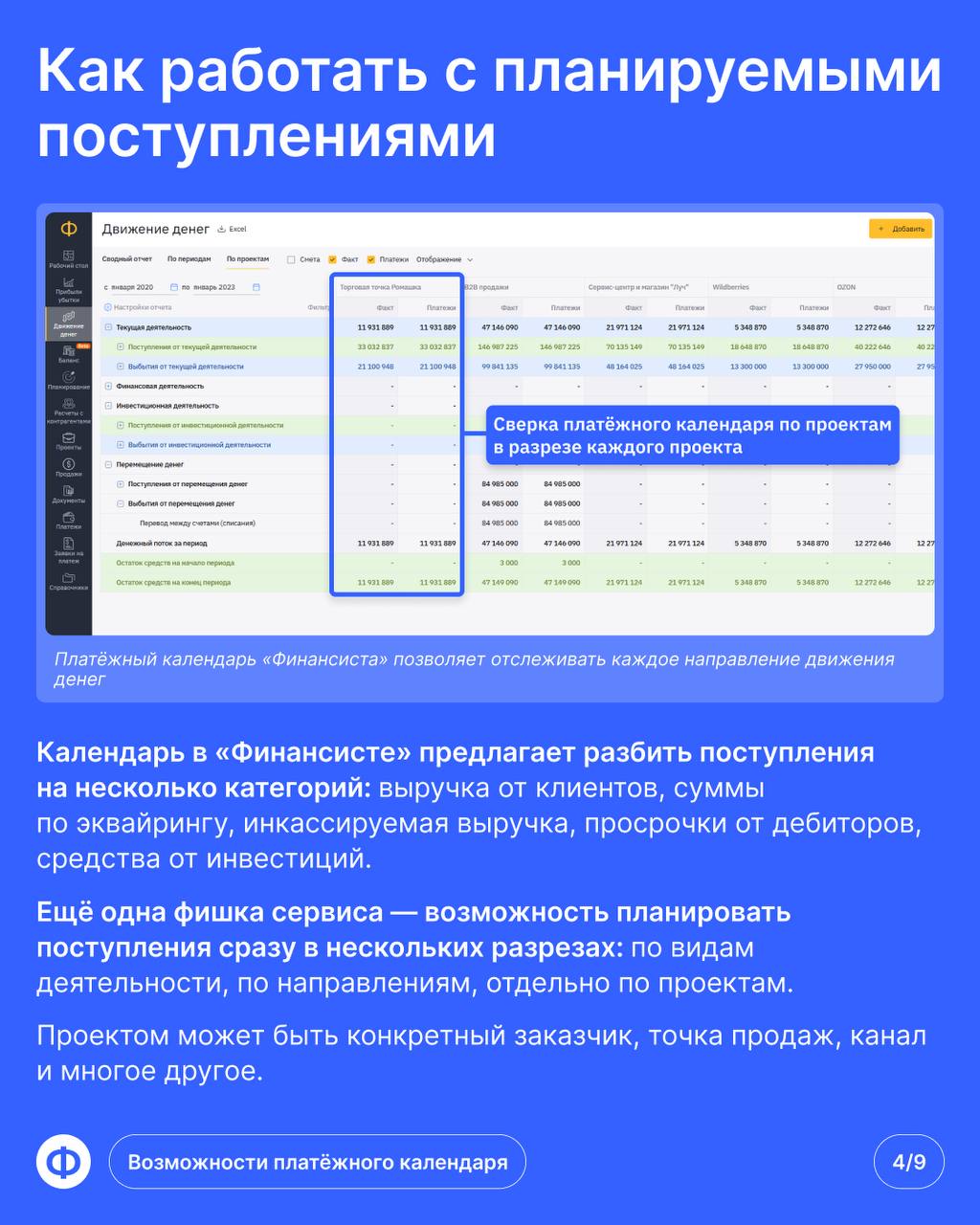 Платёжный календарь «Финансиста»: обзор функционала
🔜 Главное преимущество платёжного календаря в том, что он не позволяет допускать дыр в бюджете | Сетка — социальная сеть от hh.ru