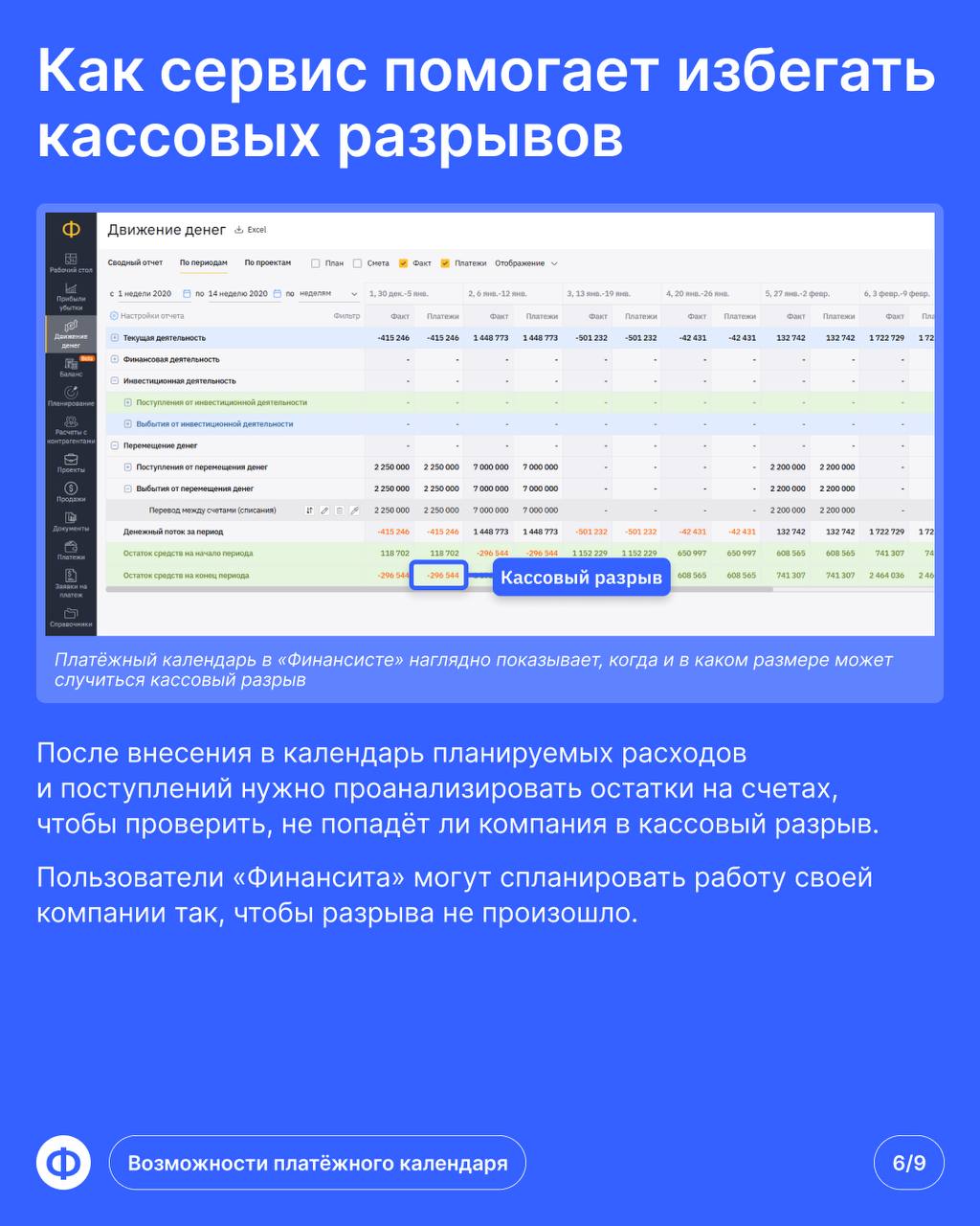 Платёжный календарь «Финансиста»: обзор функционала
🔜 Главное преимущество платёжного календаря в том, что он не позволяет допускать дыр в бюджете | Сетка — социальная сеть от hh.ru