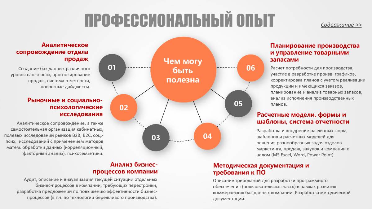 Екатерина Шикунова