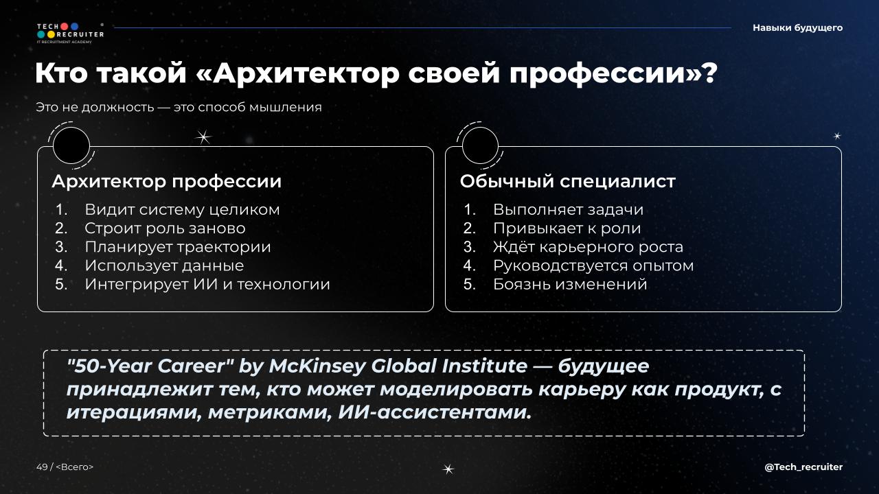 🟢 Будущее будет принадлежать «архитекторам» своей профессии
Кто это такие и как ими стать разберем «Навыки будущего» | Сетка — социальная сеть от hh.ru