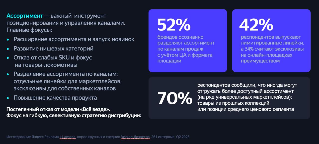 Компании балуют нас исследованиями. На этот раз «Яндекс Реклама» и Lamoda опросили крупных и средних fashion-ритейлеров о том, как они продают, а потребителей — как покупают | Сетка — социальная сеть от hh.ru