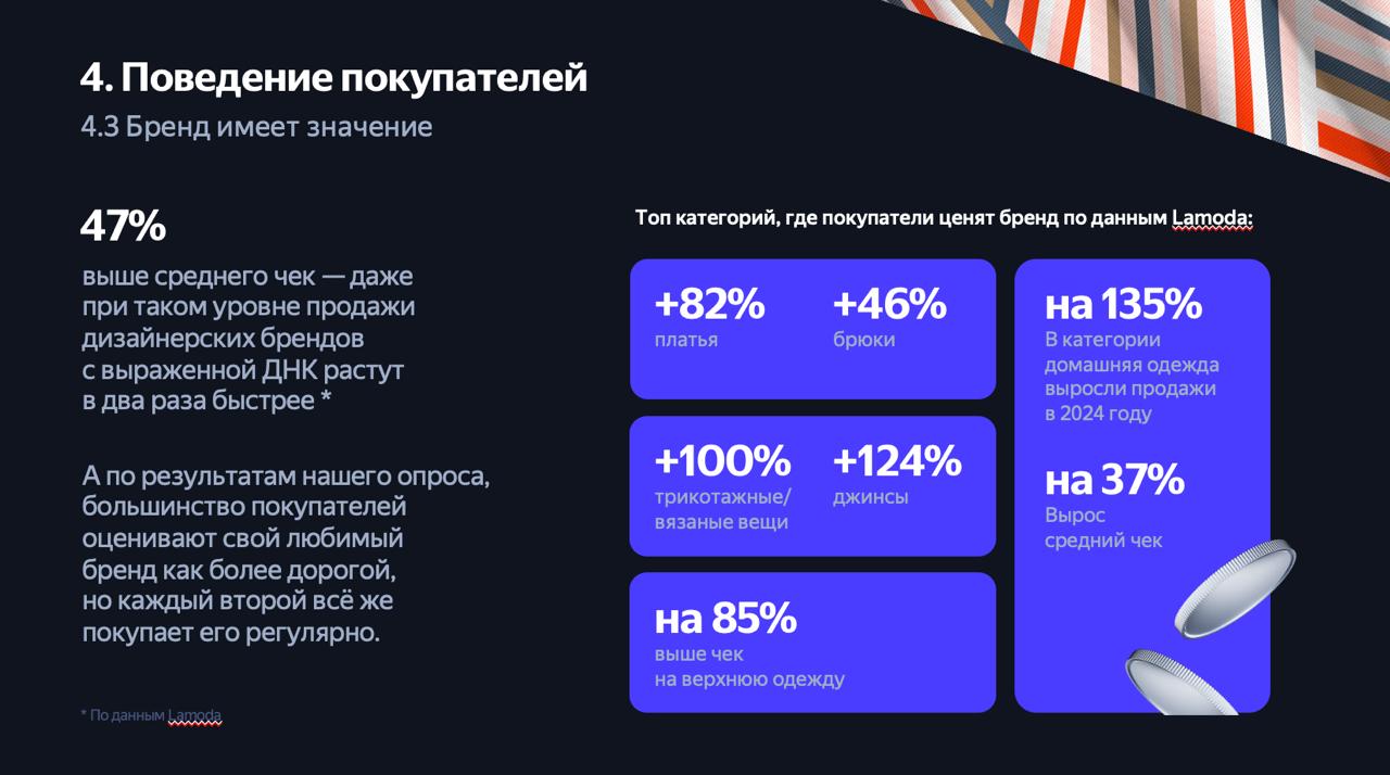 Компании балуют нас исследованиями. На этот раз «Яндекс Реклама» и Lamoda опросили крупных и средних fashion-ритейлеров о том, как они продают, а потребителей — как покупают | Сетка — социальная сеть от hh.ru