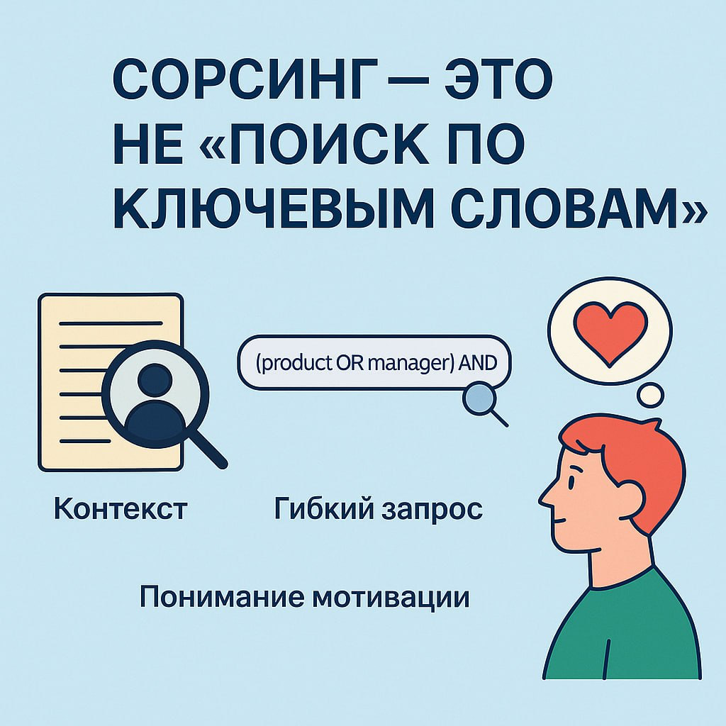 📅 Почему сорсинг - это не «поиск по ключевым словам» | Сетка — социальная сеть от hh.ru