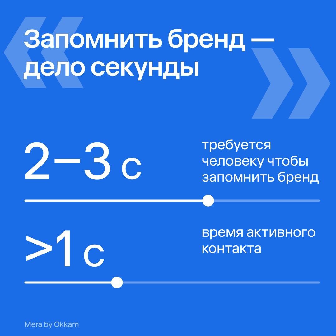 ⚡️ По мнению Марии Силкиной, внимание становится ключевым ресурсом в рекламной индустрии, заменяя охваты
🔣 Компании, оставшиеся в России после 2022 года, стали меньше концентрироваться на эмоционально... | Сетка — социальная сеть от hh.ru