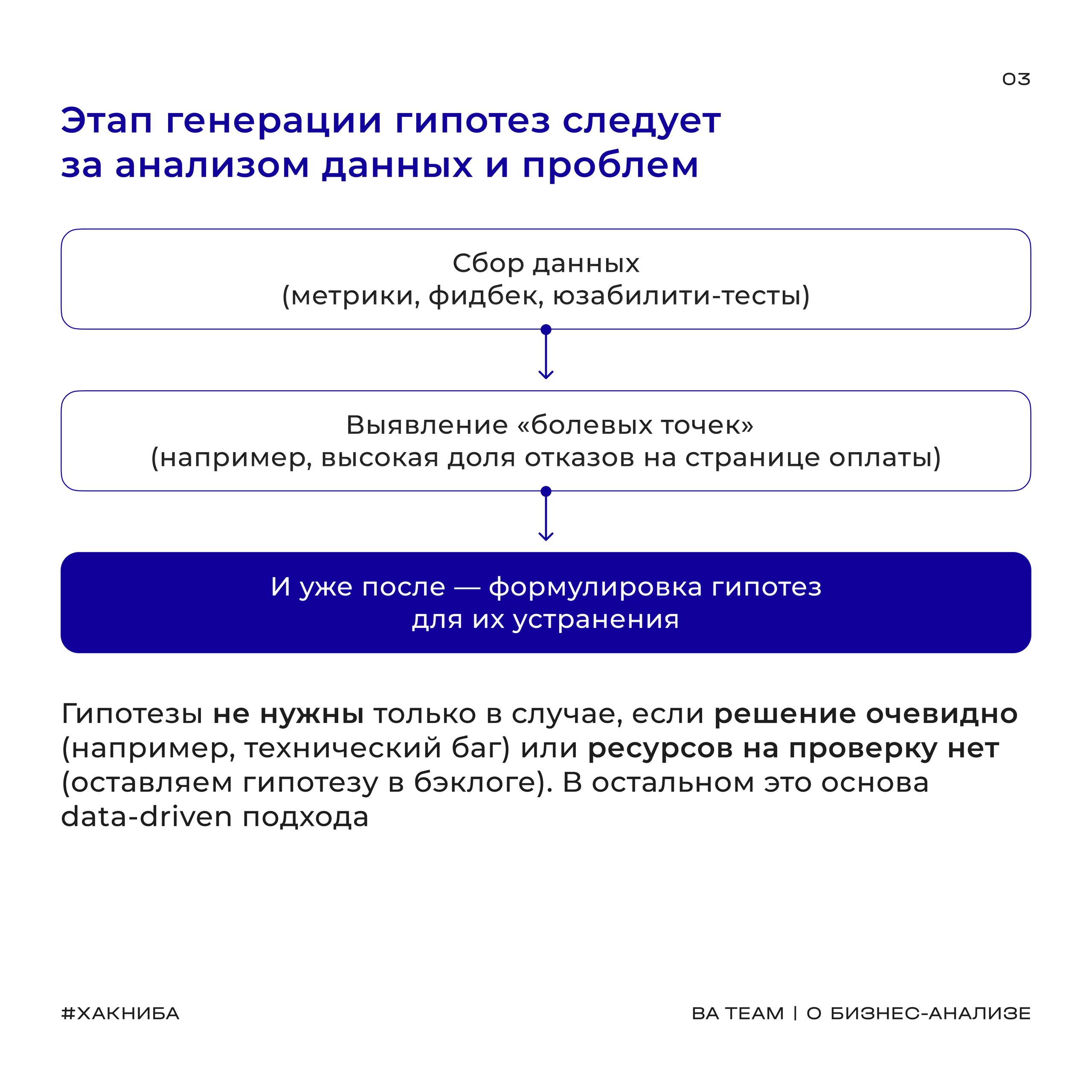 «Давайте попробуем, вдруг сработает»
Фраза, от которой у опытного аналитика сразу дергается глаз | Сетка — социальная сеть от hh.ru