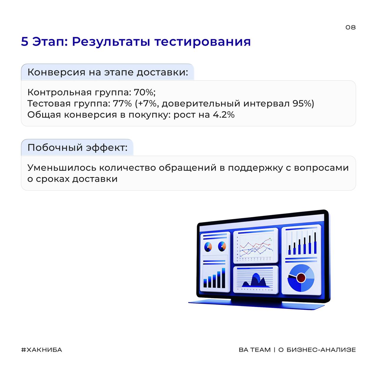 «Давайте попробуем, вдруг сработает»
Фраза, от которой у опытного аналитика сразу дергается глаз | Сетка — социальная сеть от hh.ru