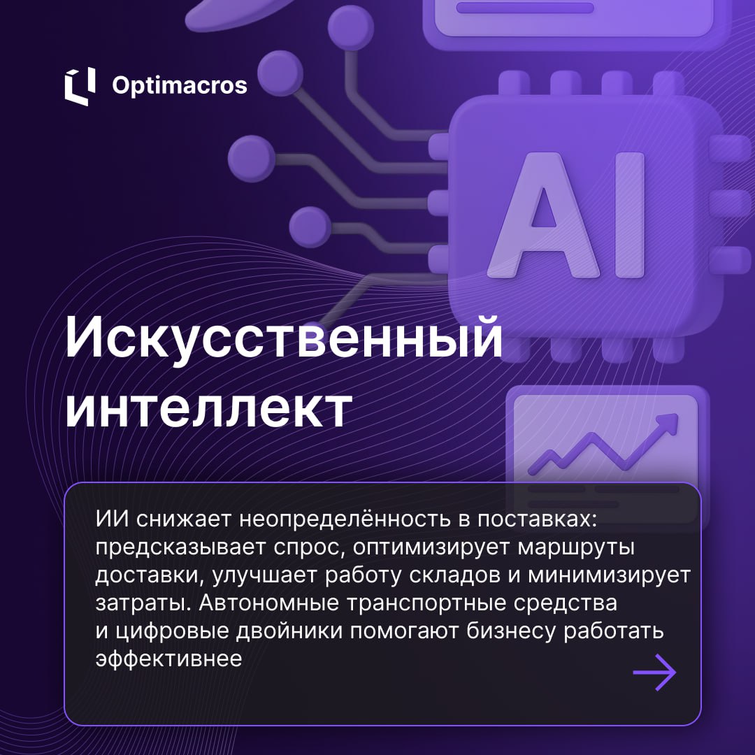🌟 Топ-9 трендов и инноваций в цепочках поставок 2025 🌟
Компания StartUs Insights проанализировала 4,7 млн стартапов и быстрорастущих компаний и выделила ключевые тренды, которые будут формировать упра... | Сетка — социальная сеть от hh.ru