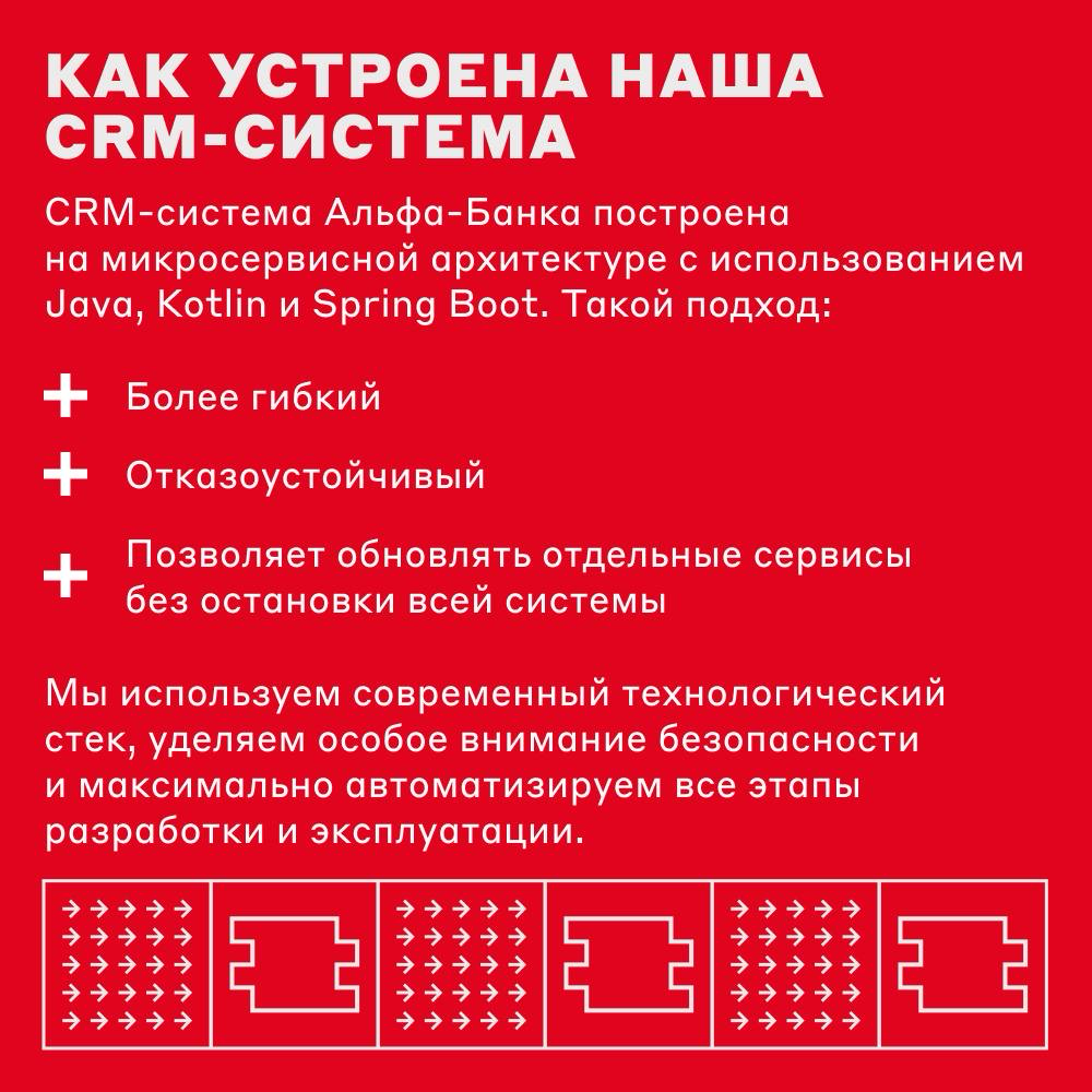 Мы переехали 🤯 | Сетка — социальная сеть от hh.ru