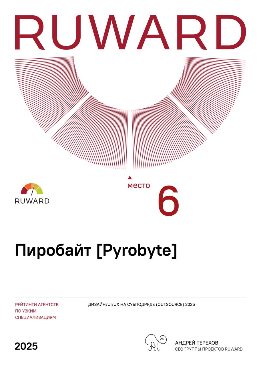Вот такие красивые дипломы от RUWARD ❤️‍🔥
В этом посте были ссылки, но мы их удалили по правилам Сетки | Сетка — социальная сеть от hh.ru