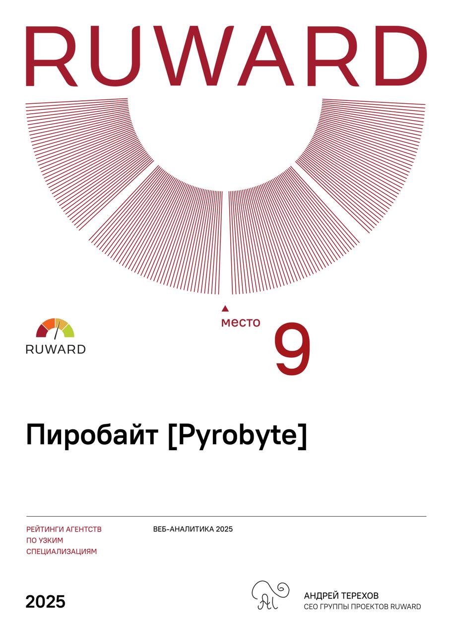 Вот такие красивые дипломы от RUWARD ❤️‍🔥
В этом посте были ссылки, но мы их удалили по правилам Сетки | Сетка — социальная сеть от hh.ru