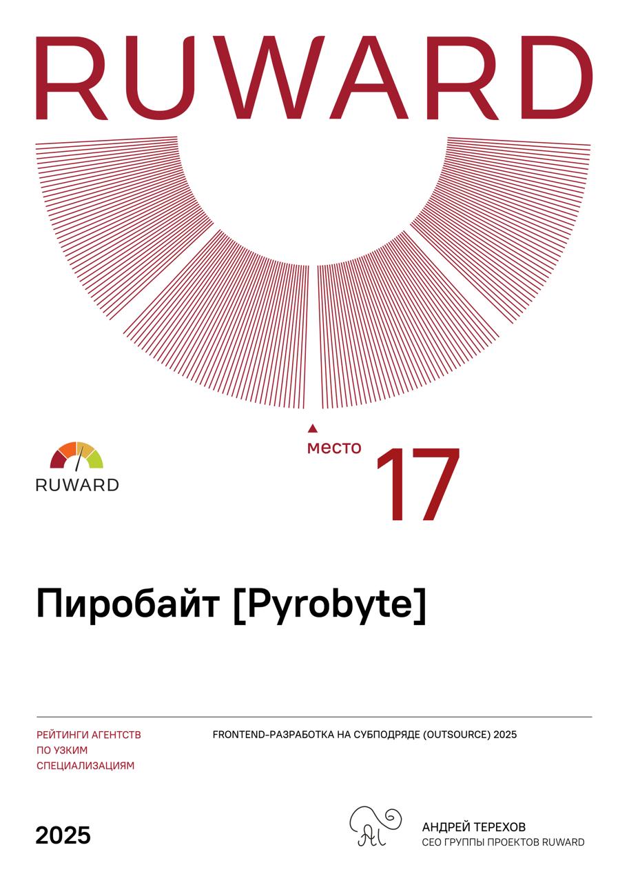 Вот такие красивые дипломы от RUWARD ❤️‍🔥
В этом посте были ссылки, но мы их удалили по правилам Сетки | Сетка — социальная сеть от hh.ru