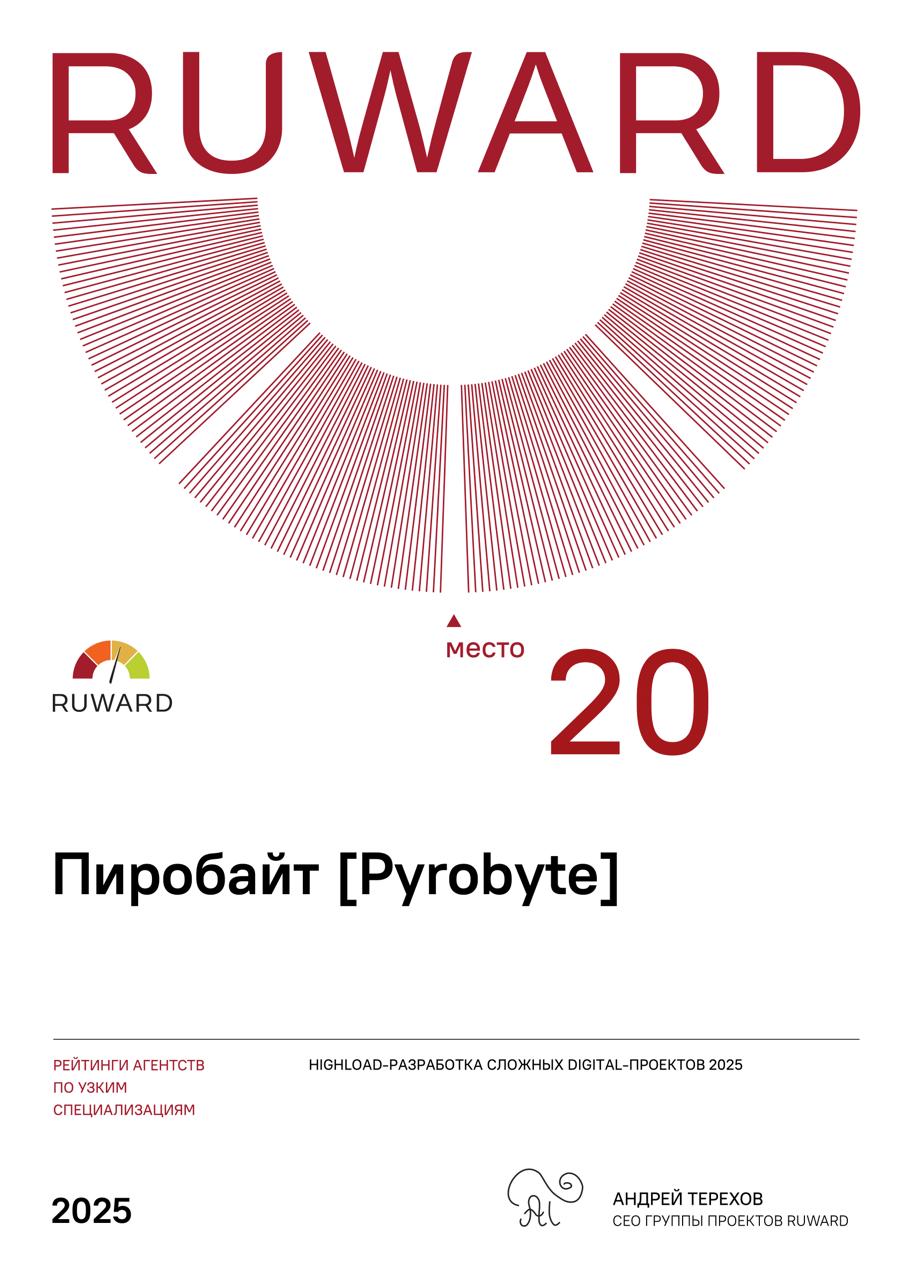 Вот такие красивые дипломы от RUWARD ❤️‍🔥
В этом посте были ссылки, но мы их удалили по правилам Сетки | Сетка — социальная сеть от hh.ru