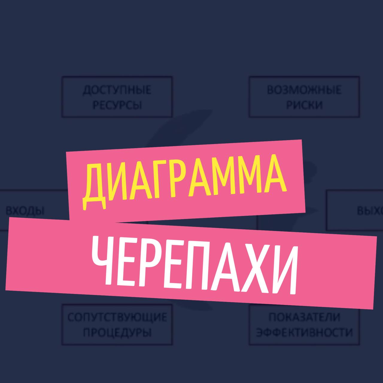 🐢Диаграмма черепахи: необычный инструмент для анализа процессов | Сетка — социальная сеть от hh.ru