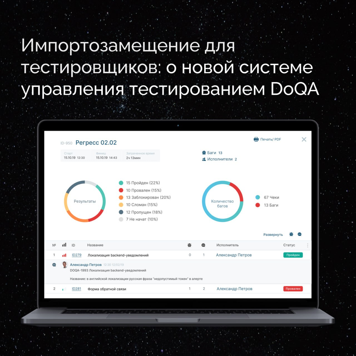 Создание DoQa | Сетка — социальная сеть от hh.ru