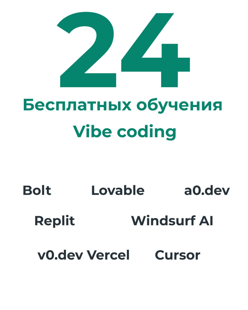 24 топовых туториала для освоения Vibe coding - пошаговое руководство
В собеседованиях на продакта в Google появилась часть про Vibe coding.
Уверен, что это практика будет только расширяться | Сетка — социальная сеть от hh.ru