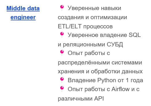 Коллеги, у нас в hh.ru открыты вакансии. Если вас заинтересует, можно связаться со мной для подробностей. | Сетка — социальная сеть от hh.ru