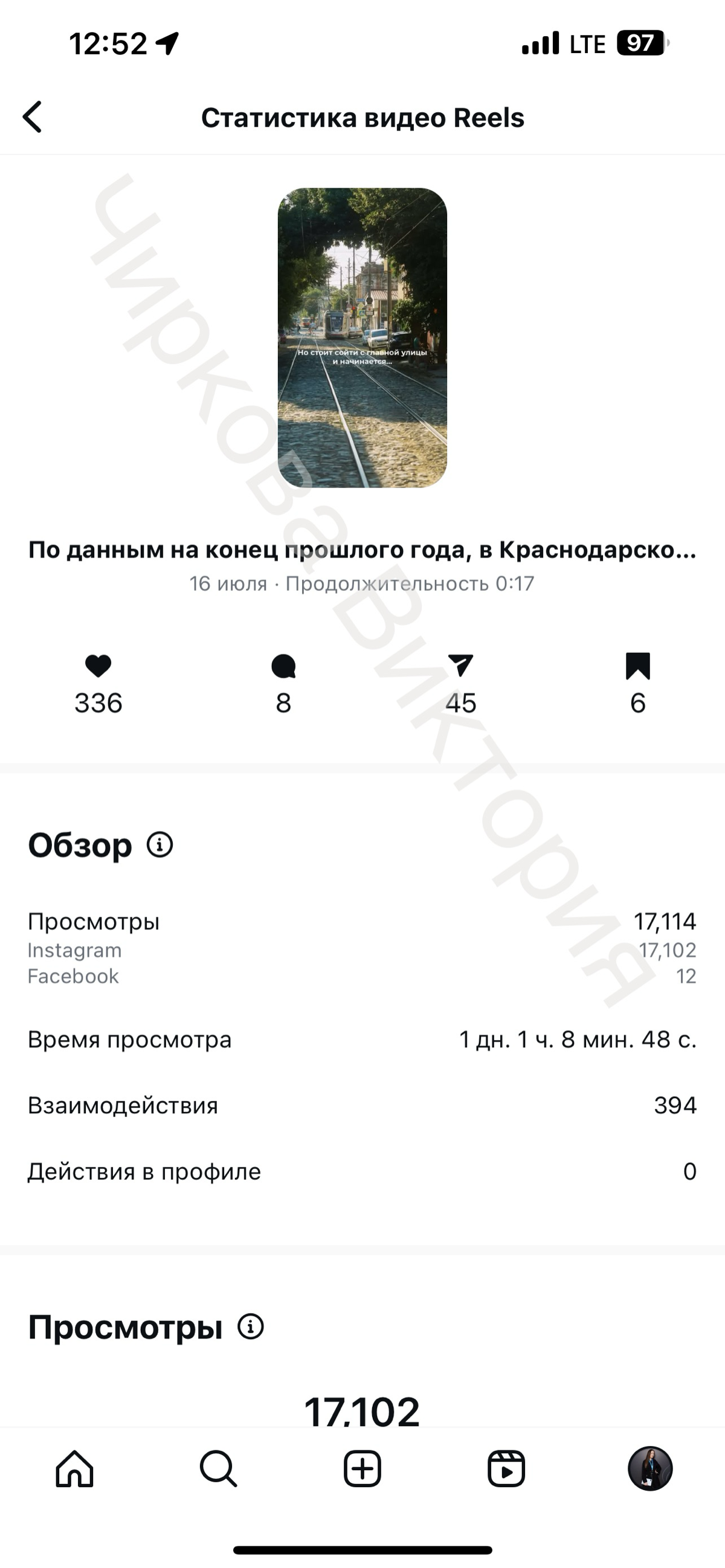 Про цифры | Сетка — социальная сеть от hh.ru