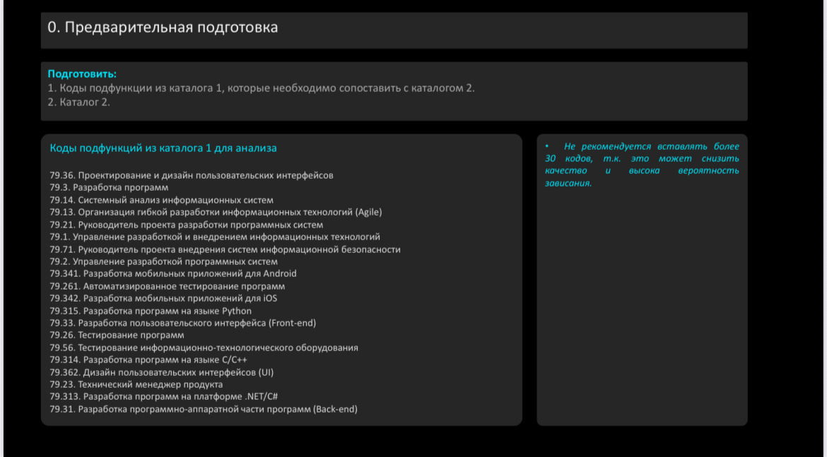 Как быстро сопоставить коды должностей из разных обзоров? | Сетка — социальная сеть от hh.ru