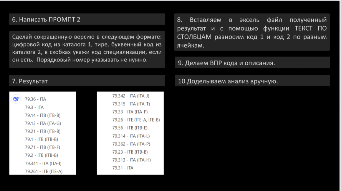Как быстро сопоставить коды должностей из разных обзоров? | Сетка — социальная сеть от hh.ru