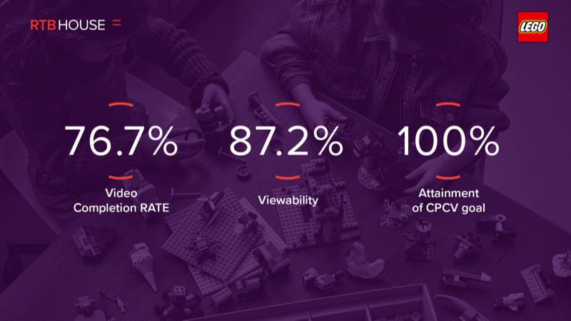 Кража недели: RTB House — как B2B стал мемом для своих
🔎 Кто это?
RTB House — польская adtech-компания, которая делает умную рекламу на базе deep learning | Сетка — социальная сеть от hh.ru