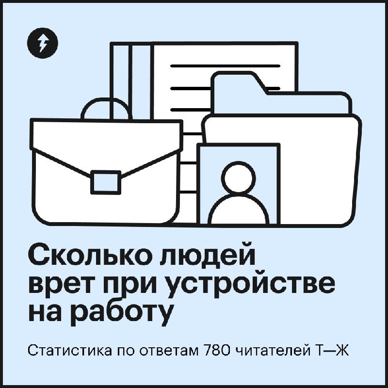 Работодатели: завышают требования
🤝
Соискатели: врут в резюме
Как часто и о чем врут люди при поиске работы? Смотрите в карточках результаты опроса читателей Т—Ж | Сетка — социальная сеть от hh.ru