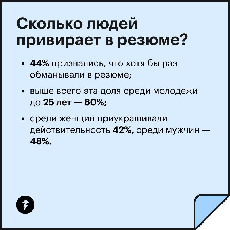 Работодатели: завышают требования
🤝
Соискатели: врут в резюме
Как часто и о чем врут люди при поиске работы? Смотрите в карточках результаты опроса читателей Т—Ж | Сетка — социальная сеть от hh.ru