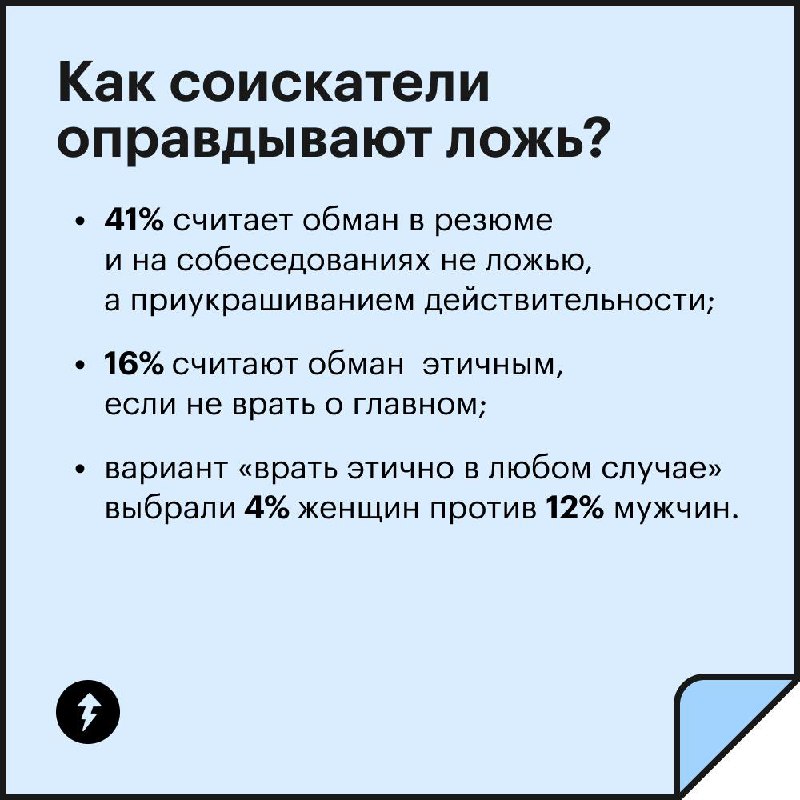Работодатели: завышают требования
🤝
Соискатели: врут в резюме
Как часто и о чем врут люди при поиске работы? Смотрите в карточках результаты опроса читателей Т—Ж | Сетка — социальная сеть от hh.ru