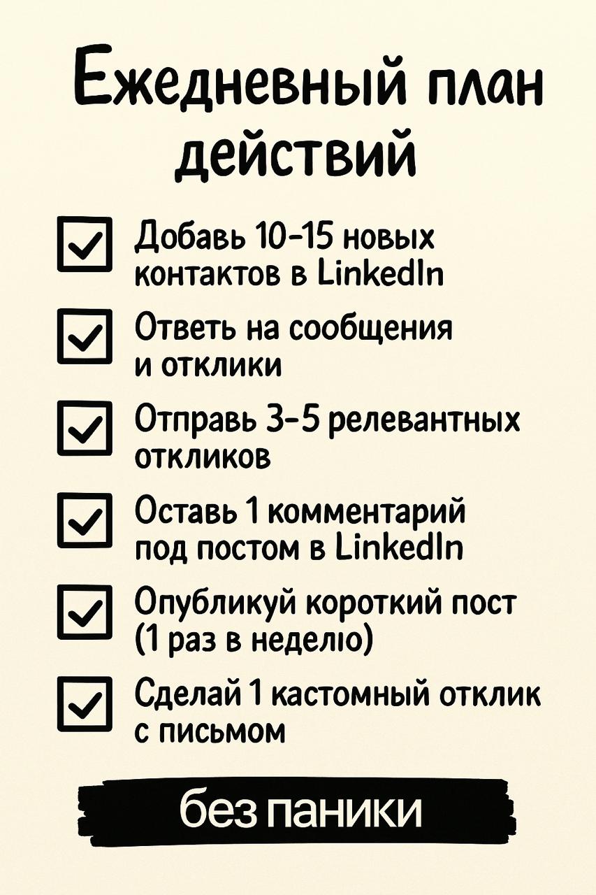 Часть 4, стратегии по поиску работы.
Что делать каждый день, если ты реально ищешь работу
Можно за один вечер откликнуться на 30 вакансий. Или накатать десять шаблонов за ночь | Сетка — социальная сеть от hh.ru