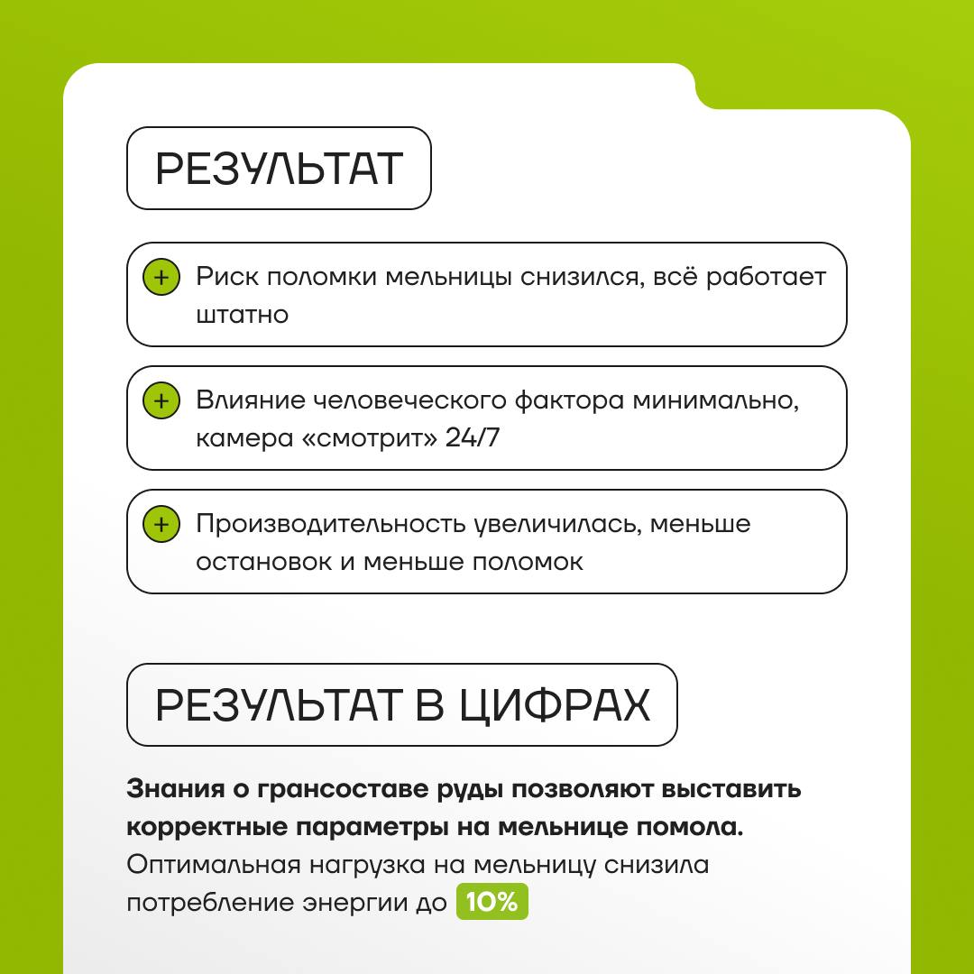 👍 Как мы автоматизировали анализ грансостава руды
Вводим новую традицию — делиться в соцсетях реализованными кейсами | Сетка — социальная сеть от hh.ru