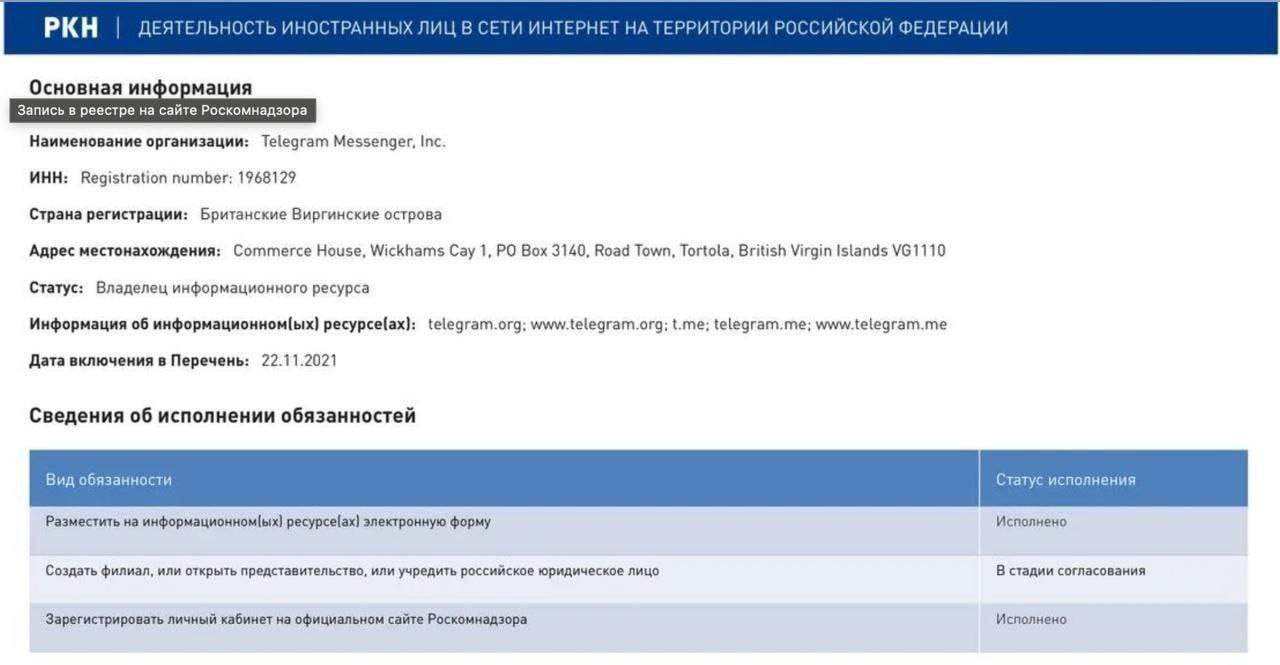 Telegram не открывает офис в России
Новостной портал Hi-Tech Mail опубликовал новость: «Telegram начал регистрацию представительства в России» | Сетка — социальная сеть от hh.ru