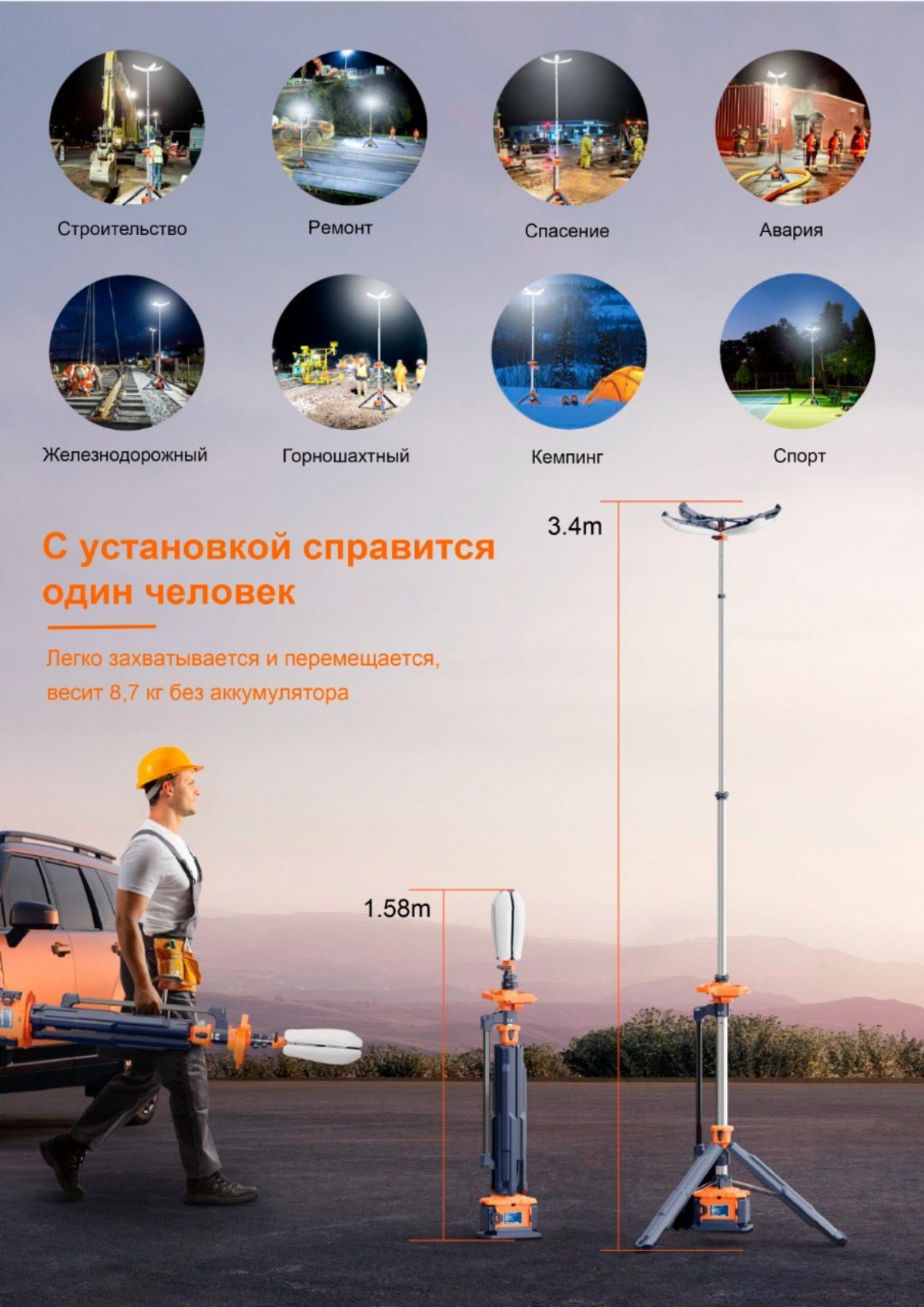 COMIN представляет PL-200 – инновационную портативную освети | Сетка — социальная сеть от hh.ru