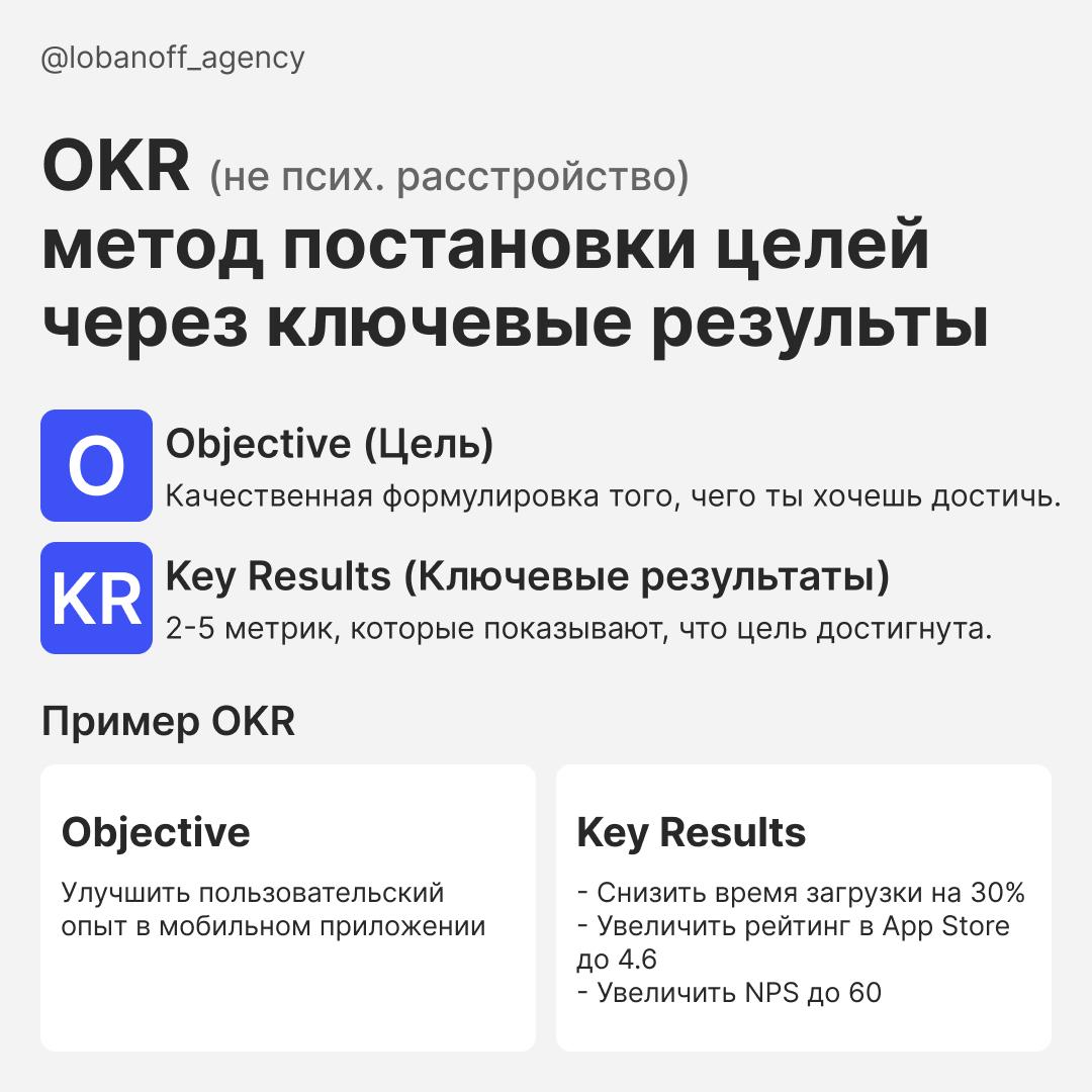 Как разобраться в процессе разработки продукта: Разработка цифрового продукта не про «нарисовал и в прод», а про чёткий, стройный процесс | Сетка — социальная сеть от hh.ru