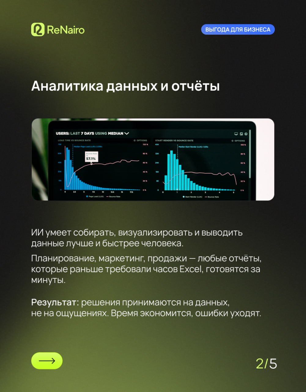 🍀 ИИ — это не про фокусы. Это про деньги.
Если вы до сих пор думаете, что нейросети — это про красивые картинки, мемы или «написать стих в стиле рэперов 2007 года», давайте к делу | Сетка — социальная сеть от hh.ru