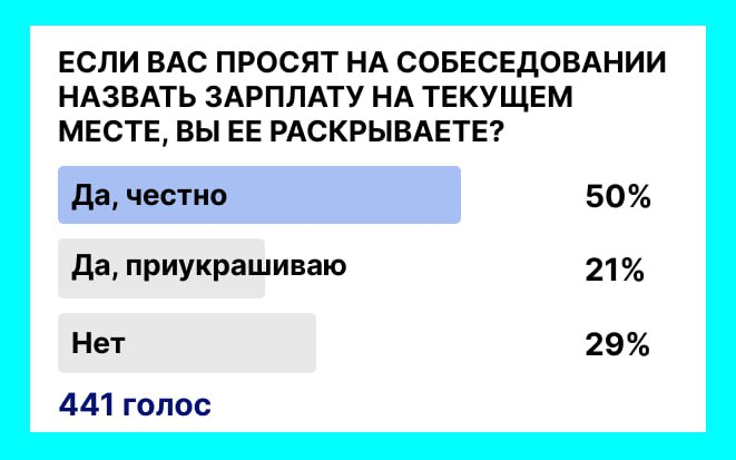 💬 «СКОЛЬКО ВЫ ЗАРАБАТЫВАЕТЕ СЕЙЧАС?» | Сетка — социальная сеть от hh.ru