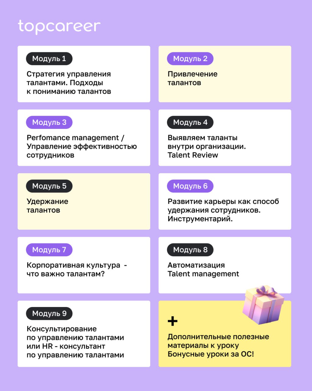 По данным LinkedIn, более 75% HR-директоров считают, что управление талантами станет ключевой зоной роста в ближайшие 3 года | Сетка — социальная сеть от hh.ru