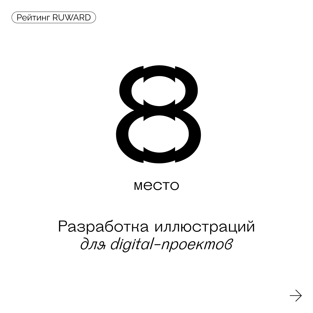 sueta.team в рейтингах RUWARD | Сетка — социальная сеть от hh.ru