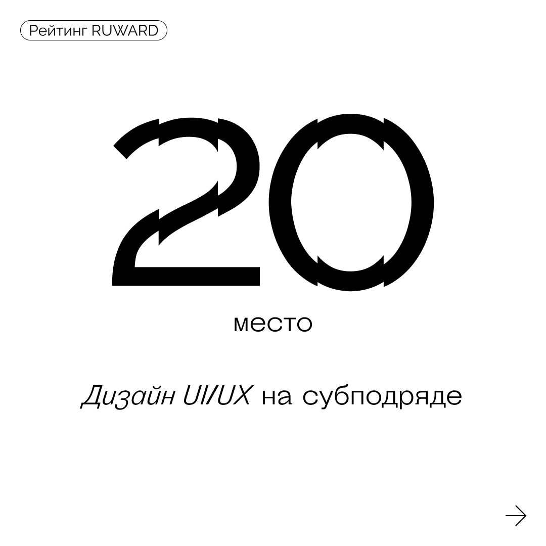 sueta.team в рейтингах RUWARD | Сетка — социальная сеть от hh.ru