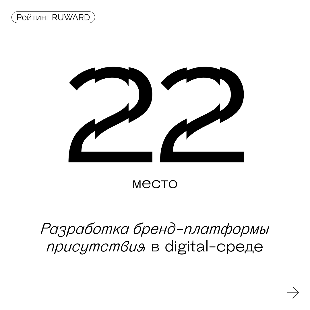 sueta.team в рейтингах RUWARD | Сетка — социальная сеть от hh.ru