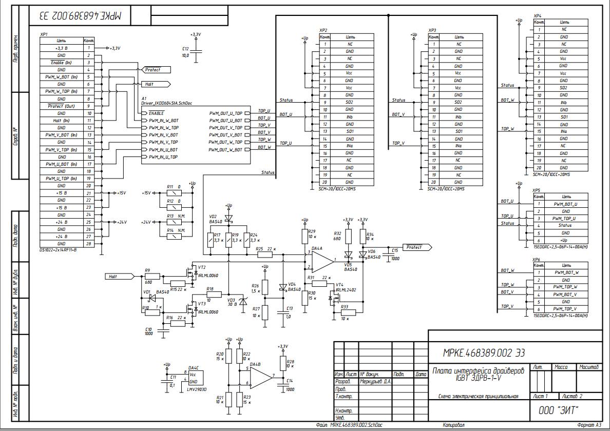 Дмитрий Меркурьев | Сетка — социальная сеть от hh.ru