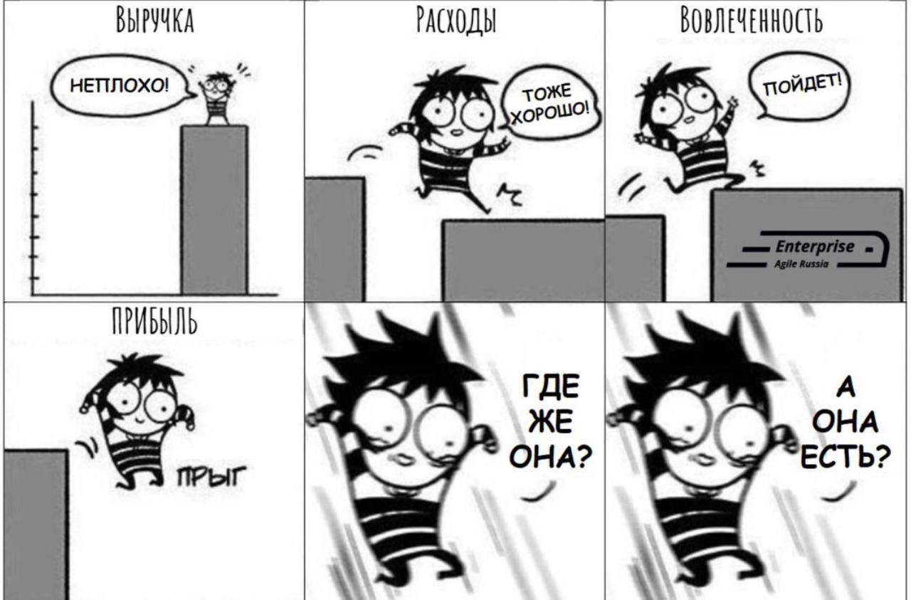 #пятничное
Когда подбиваешь с командой итоги 2го квартала…
Всем отличного завершения рабочего дня. | Сетка — социальная сеть от hh.ru